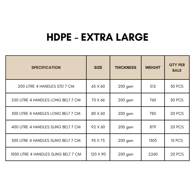 Size-Detail-HDPE-Extra-Large