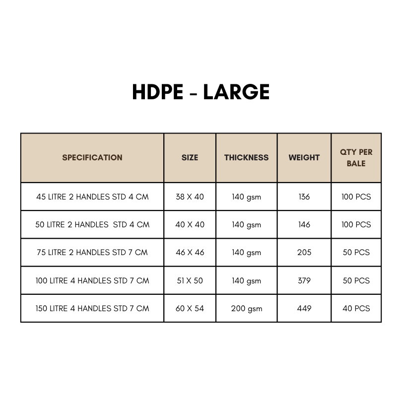 Size-Detail-HDPE-Large