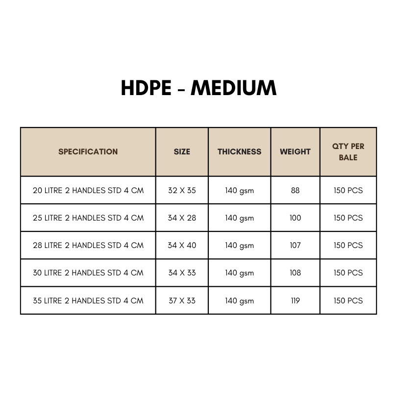 Size-Detail-HDPE-Medium