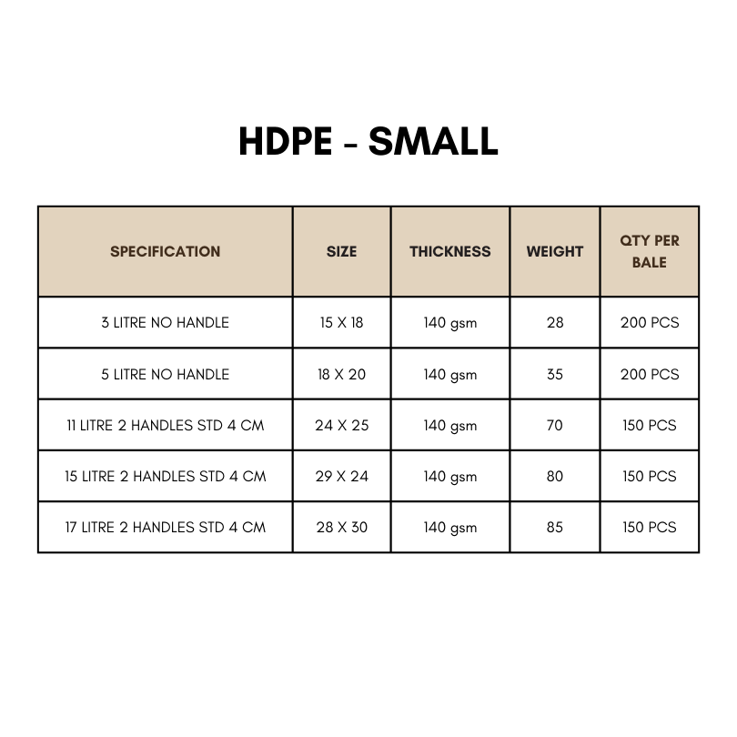 Size-Detail-HDPE-Small